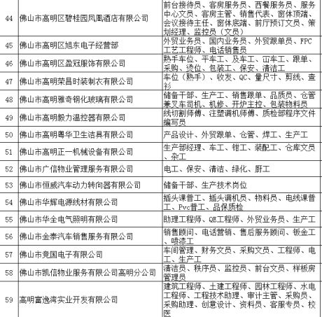 何良奎新职务展现时代引领与作为