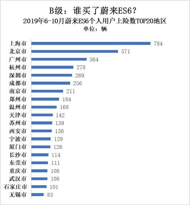 苏州汽车限牌最新消息全面解读