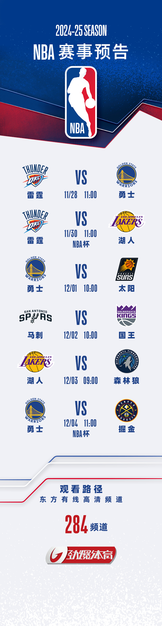 NBA最新赛果，热血激战铸就荣耀时刻