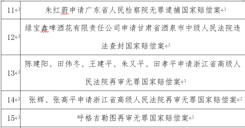 丁家庄补偿办法最新详解