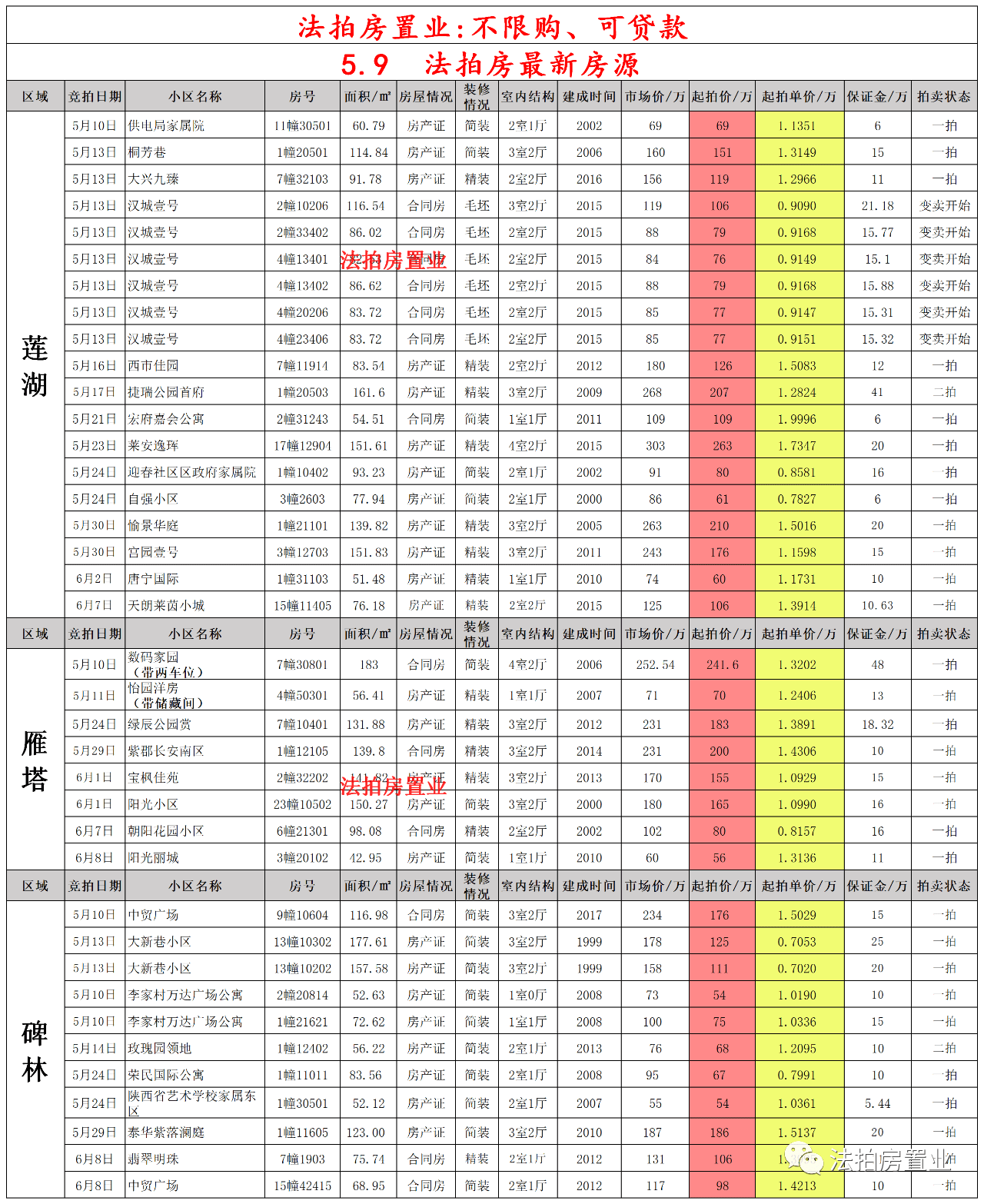 解读2017年生肖波色运势，最新生肖表与波色表解析