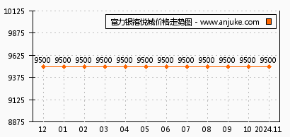 悦诗风吟 第2页