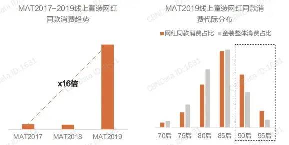 最新芝童分析，多维度深度探索与解读