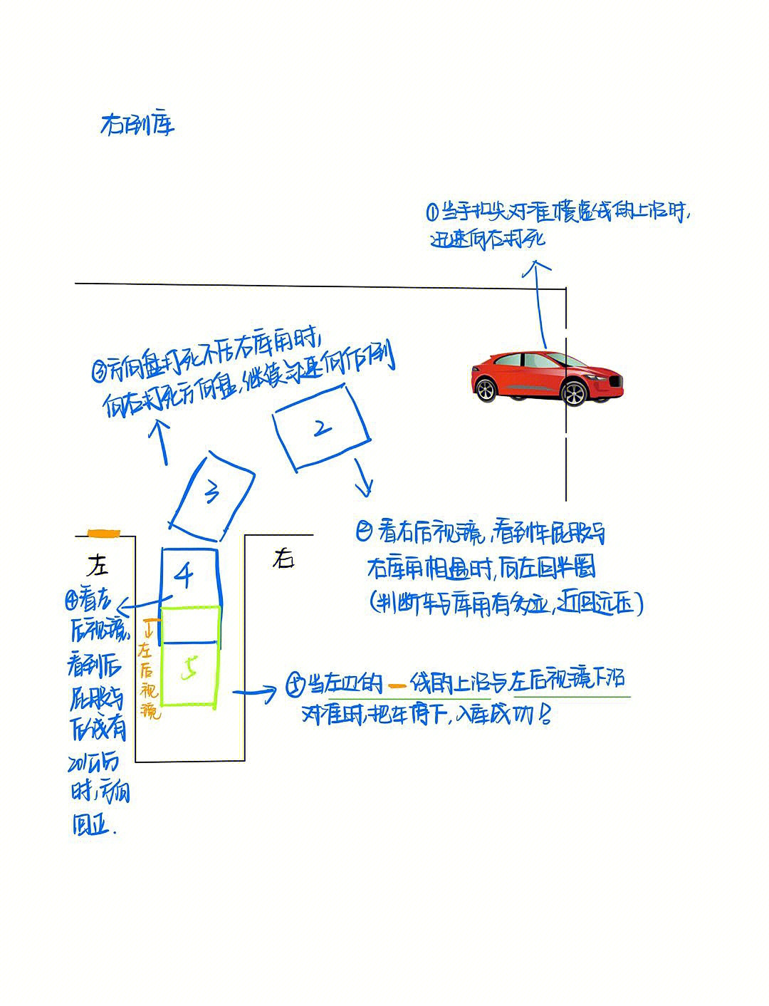 最新科目二大车考倒桩技巧详解及要点总结