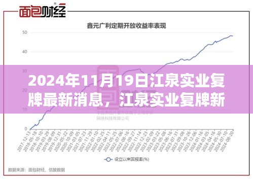 江泉实业复牌最新消息全面解析