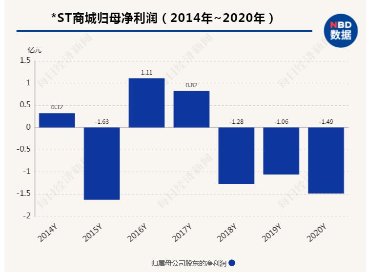 商城县审计局招聘公告及详细信息解读