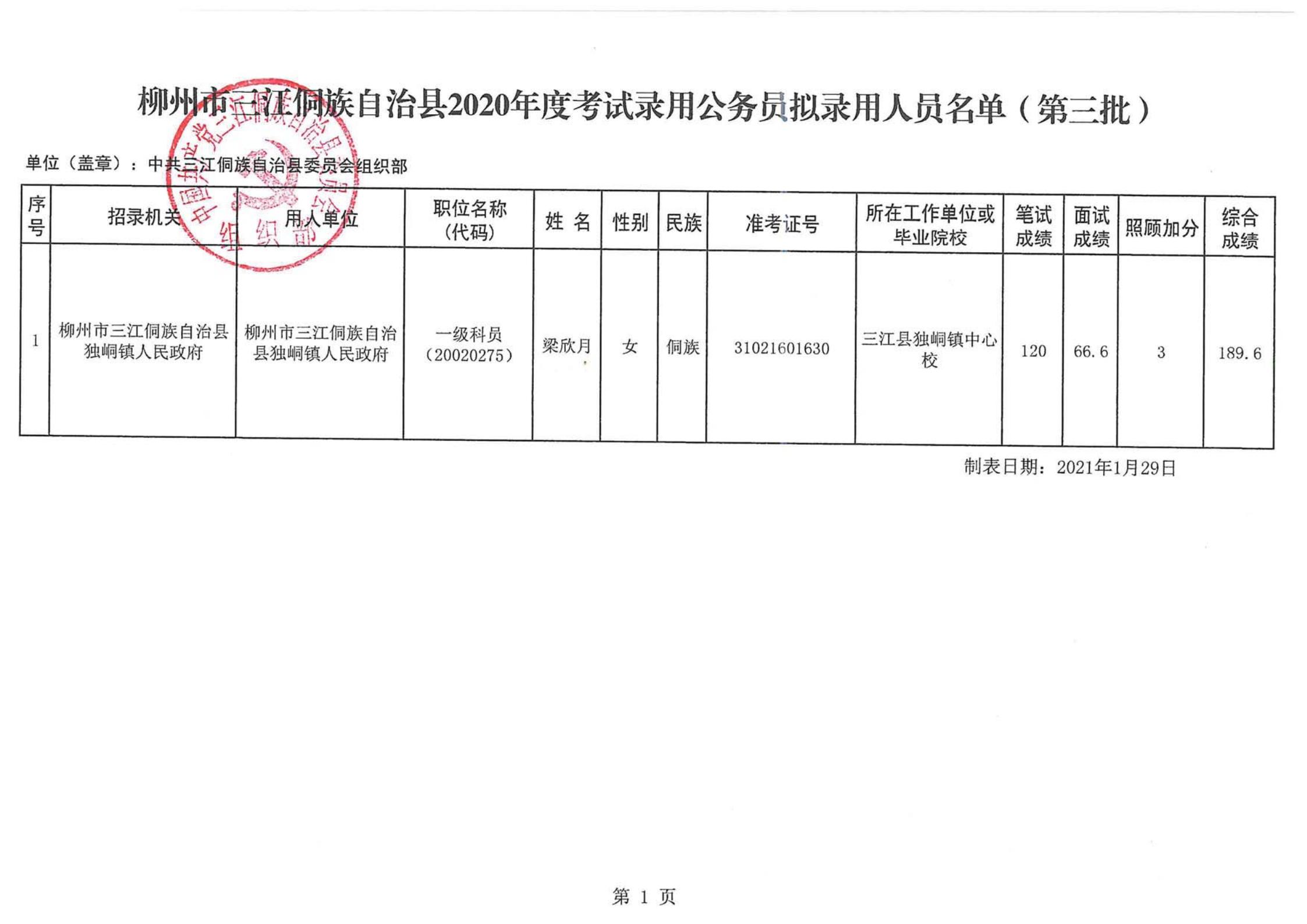 三江侗族自治县财政局招聘公告详解