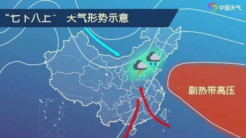 东柳街道天气预报更新通知