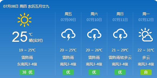 夏雅村天气预报更新通知