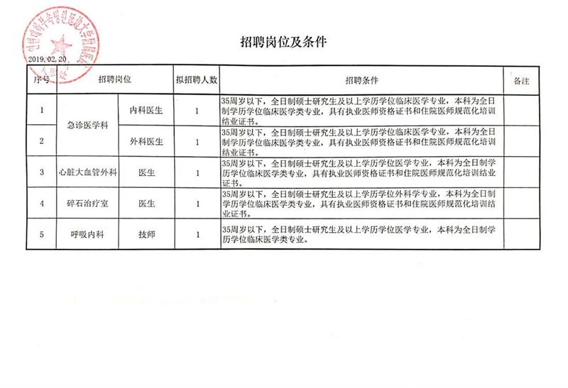 杏花岭区数据和政务服务局招聘公告解析