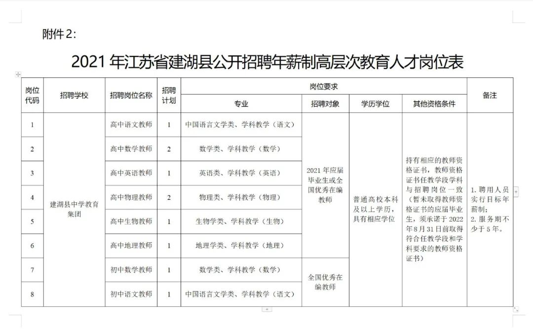 东湖区成人教育事业单位发展规划展望