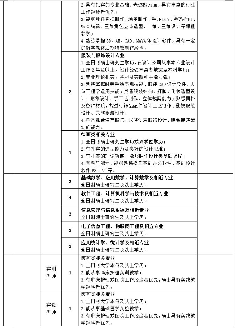 呈贡县特殊教育事业单位人事任命动态更新