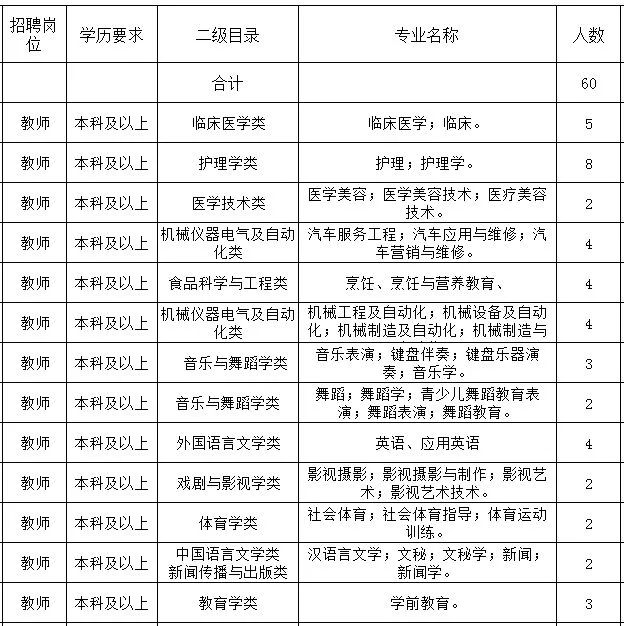 麒麟区小学招聘最新信息与教育人才招聘趋势解析