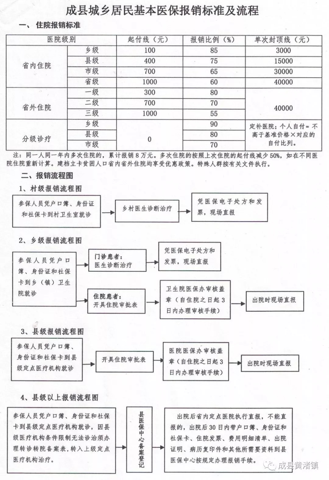 2024年12月12日 第6页