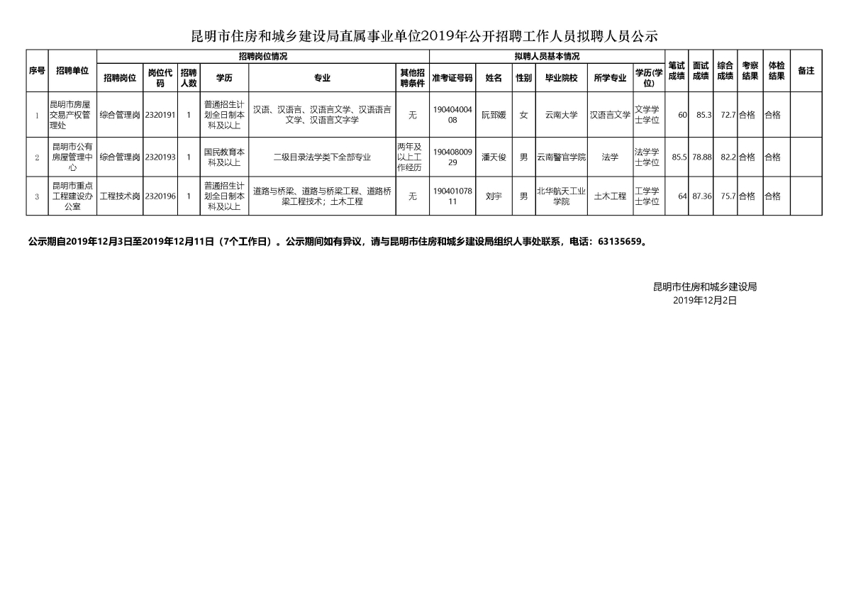 喜德县财政局最新招聘信息全面解析