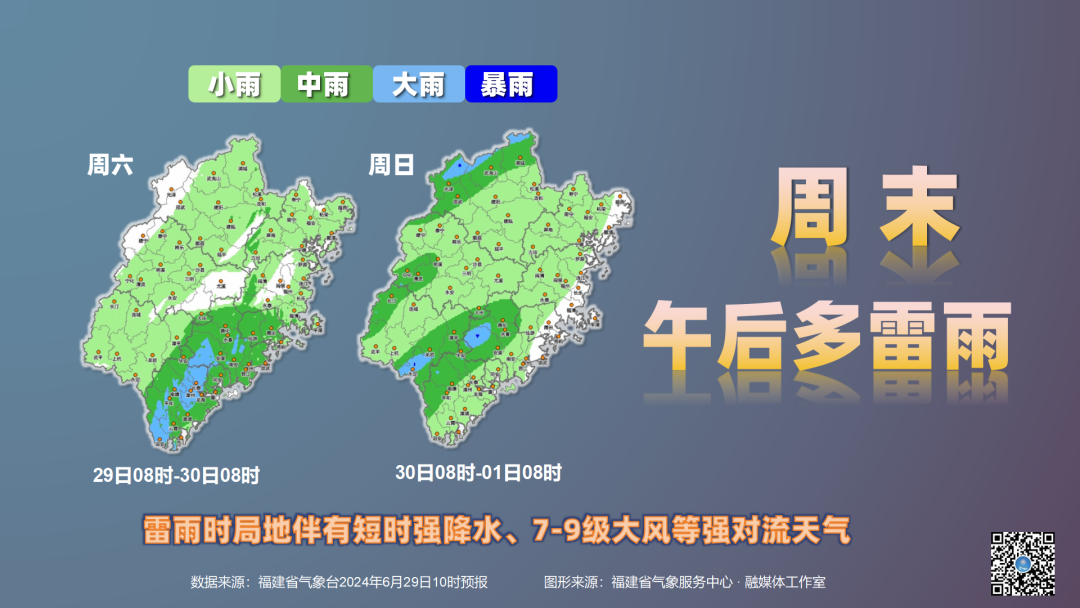 朴船村天气预报更新通知