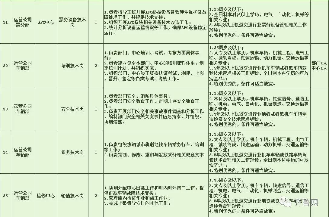 海门市特殊教育事业单位招聘最新信息及解读