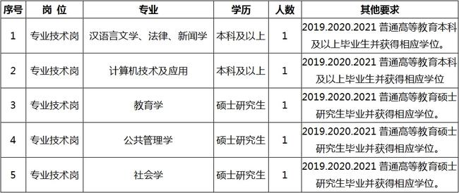 2024年12月13日 第7页