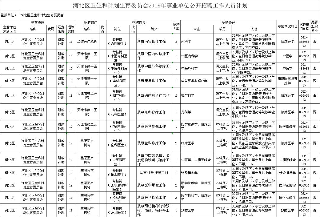 黄岛区计生委最新招聘信息与职业机会深度解析