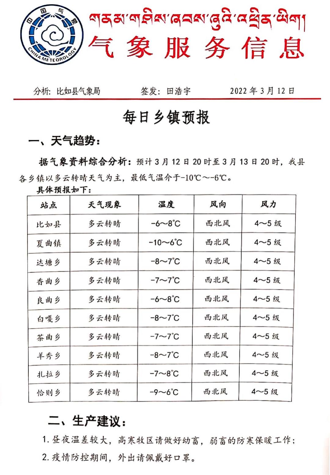 月牙墩村委会天气预报更新通知