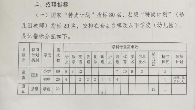 莲花县特殊教育事业单位最新项目进展与深远影响概述