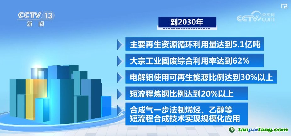 彭州市审计局最新招聘启事概览