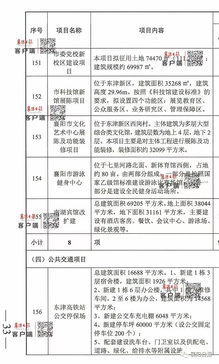 邱县数据与政务服务局发展规划揭秘，数字化未来之路的构建