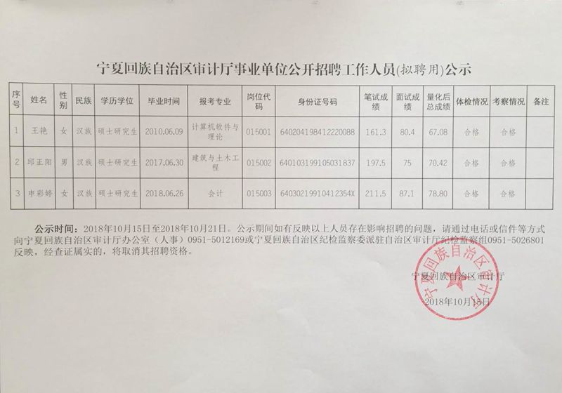 正宁县审计局最新招聘启事概览