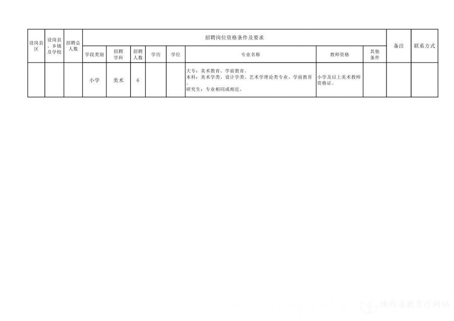 华龙区特殊教育事业单位招聘最新信息及解读