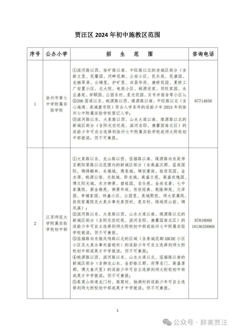 贾汪区初中未来发展规划展望