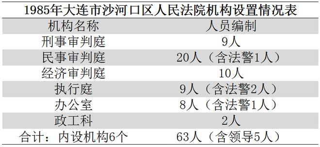 沙河口区司法局最新发展规划，法治社会蓝图的构建之路