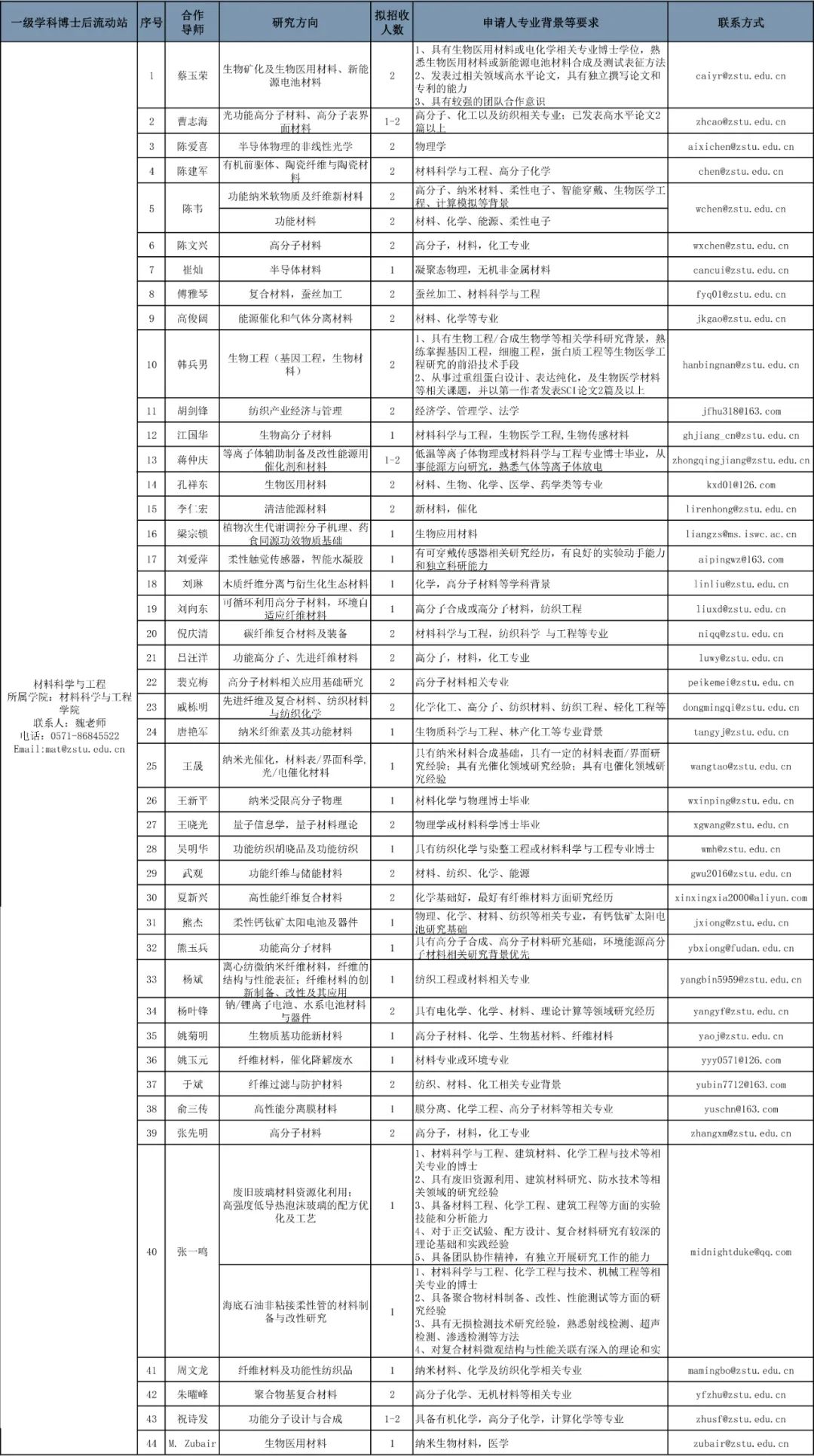 榆次区康复事业单位人事任命最新动态