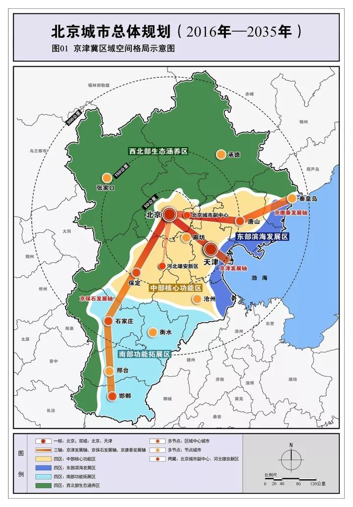 万源市市级托养福利事业单位发展规划展望