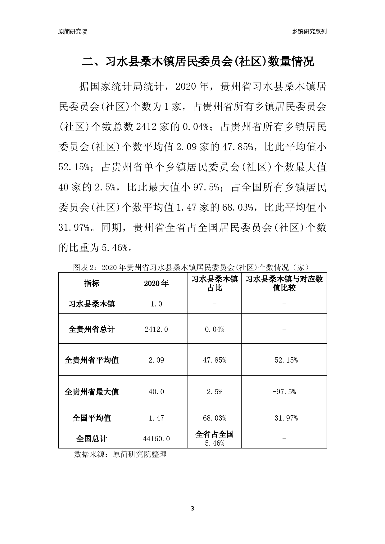 习水县数据和政务服务局发展规划探讨