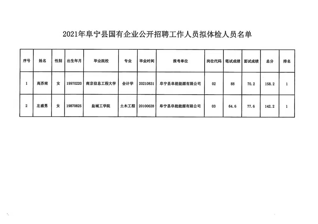 贞丰县托养福利事业单位领导团队引领新发展