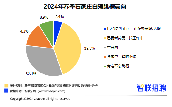 禹会区级托养福利事业单位发展规划展望