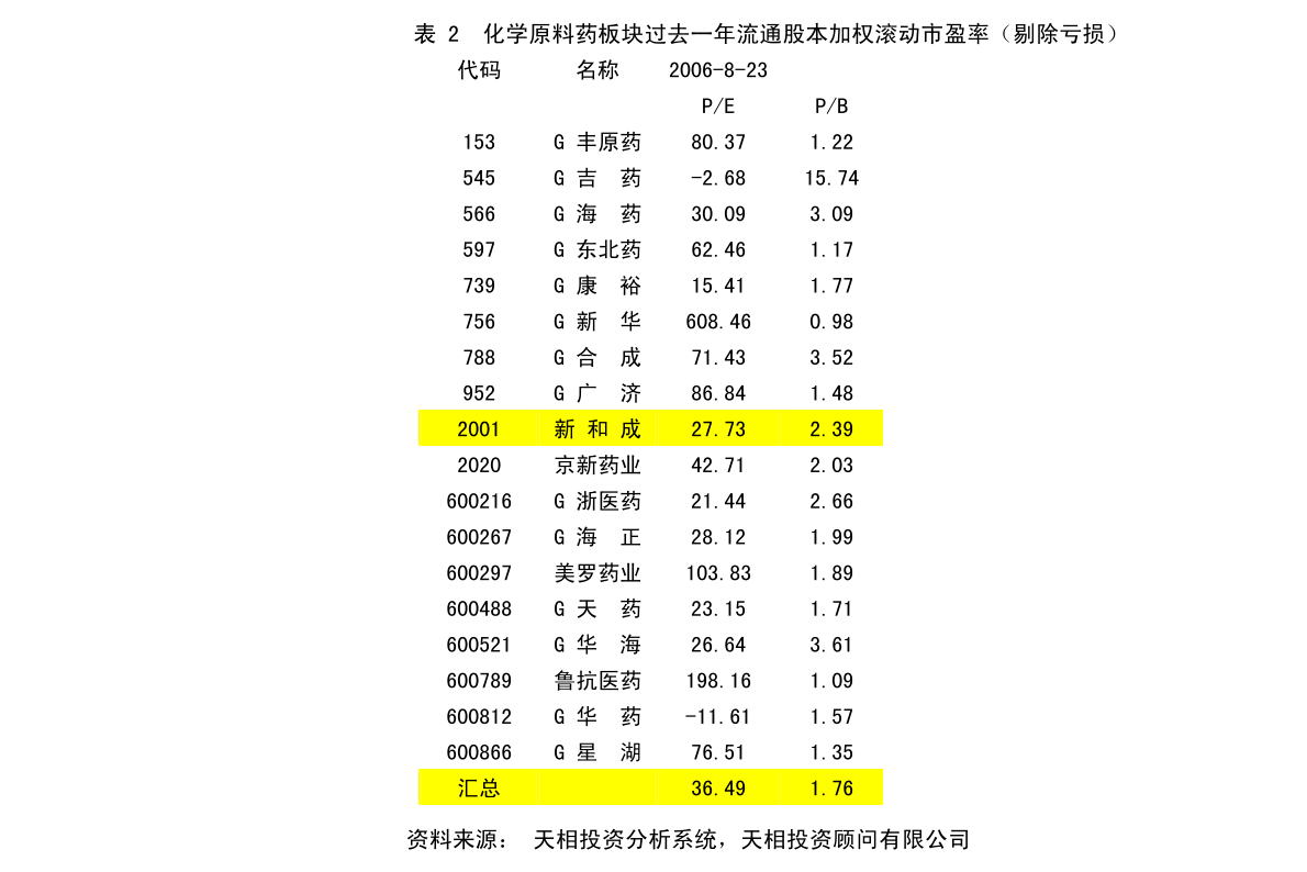 桐城市防疫检疫站未来发展规划展望