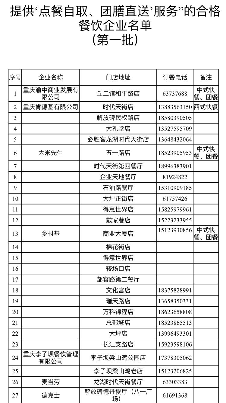 渝中区防疫检疫站新任领导团队引领前行，筑牢防疫屏障