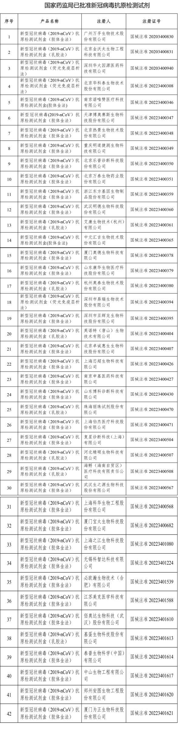 最新新闻动态，安图县科技局引领科技创新发展浪潮