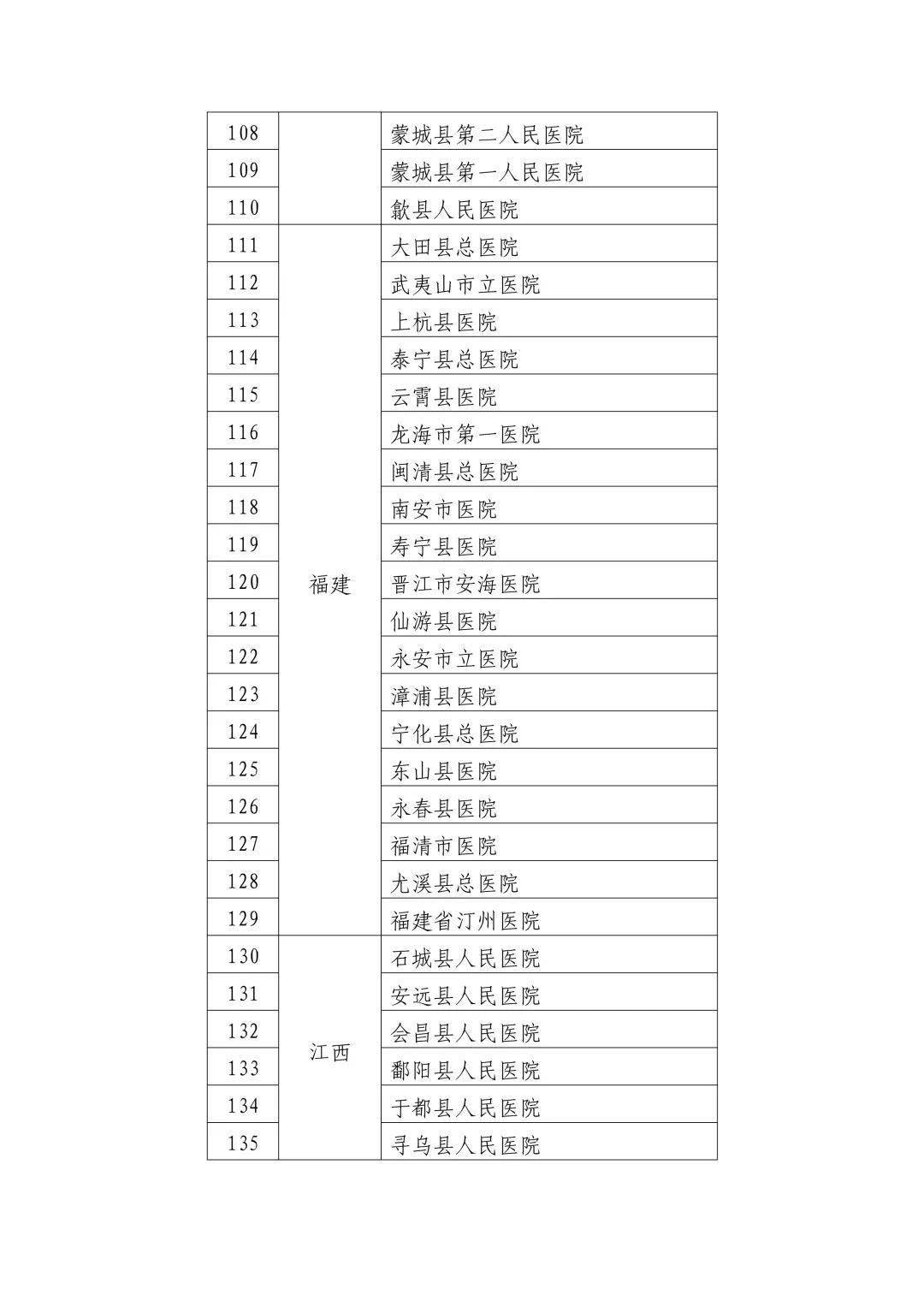 丰都县数据和政务服务局新项目推动数字化转型，优化政务服务体验