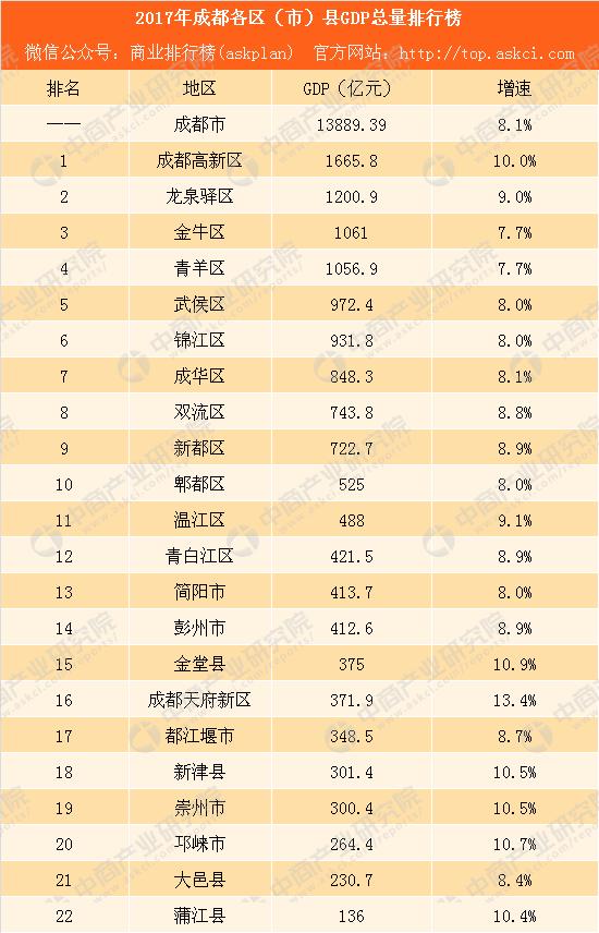 新津县统计局最新招聘全解析