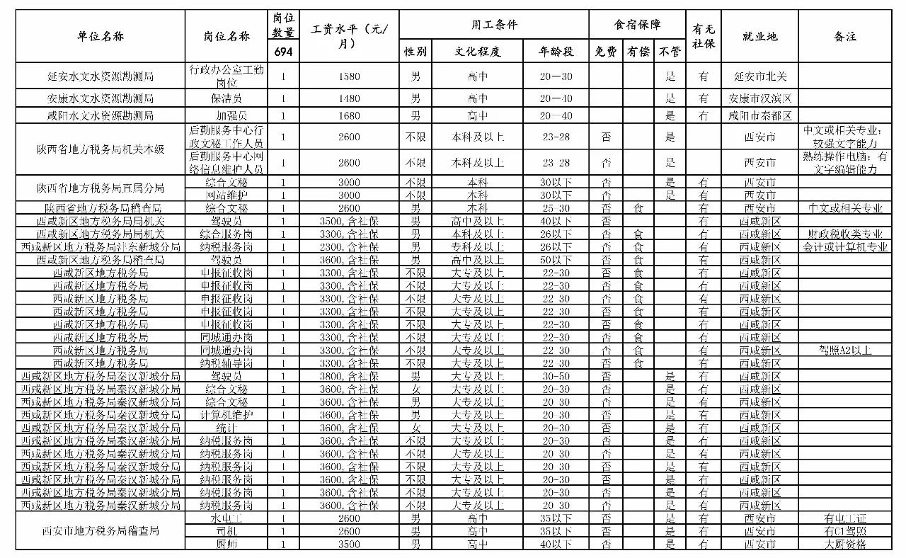 东坡区级托养福利事业单位最新项目，探索与实践之路