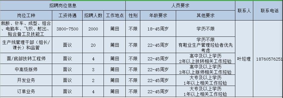 北川羌族自治县农业农村局最新招聘启事概览