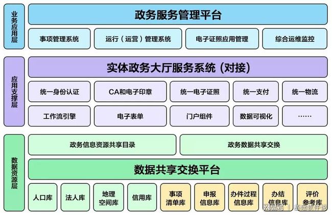 诏安县数据和政务服务局新项目推动数字化转型，优化政务服务体验