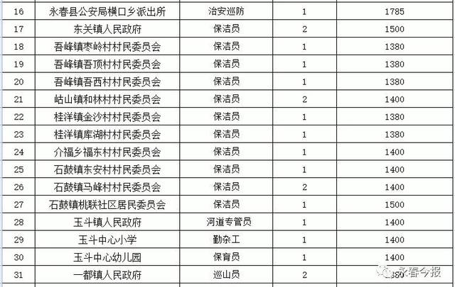 2024年12月20日 第6页