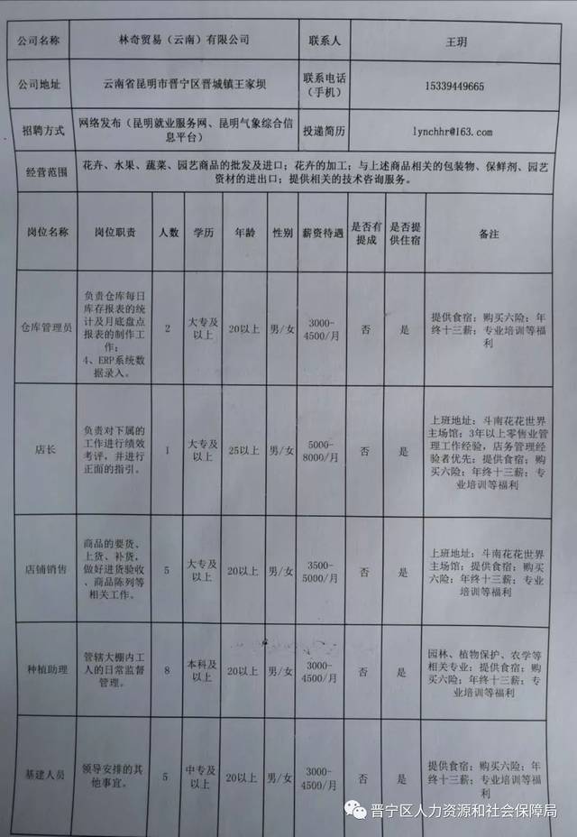 云县医疗保障局招聘启事