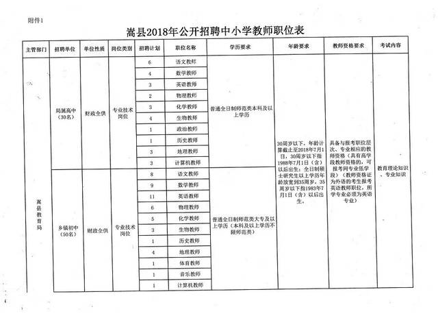 赞皇县小学最新招聘信息，影响深远的教育机遇