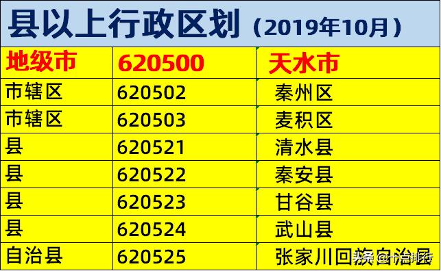 甘谷县级托养福利事业单位新任领导引领机构发展