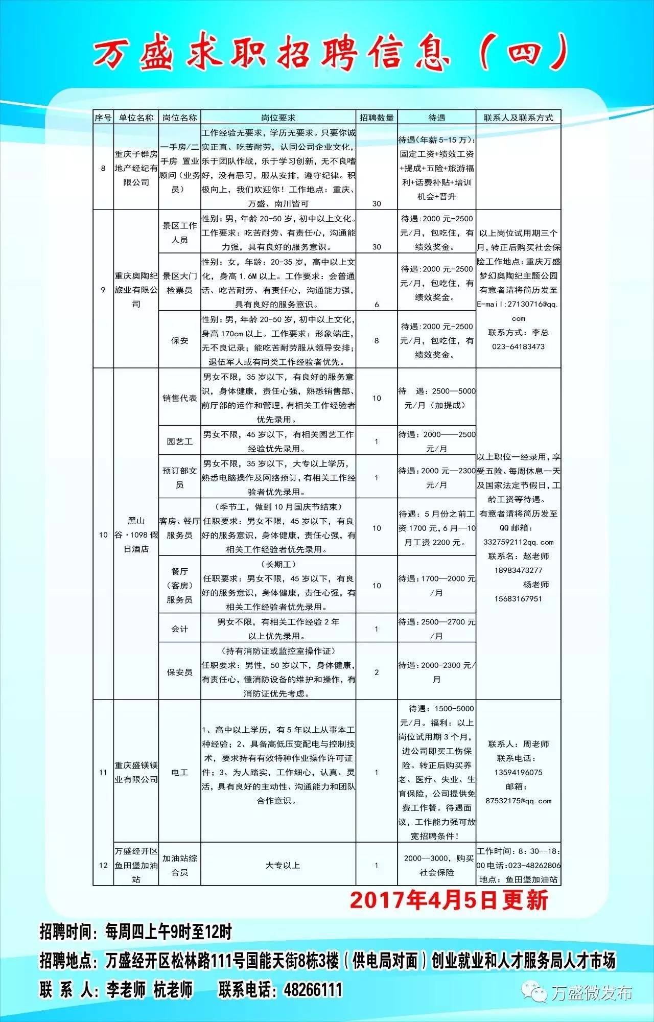 白云区文化局最新招聘信息与职位全面解析