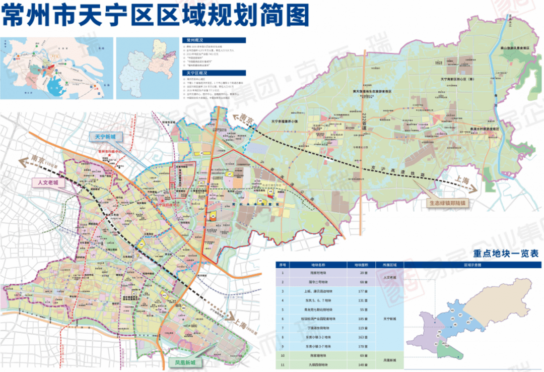 天宁区计生委最新发展规划深度解析